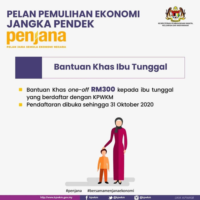 Bantuan ibu tunggal RM300