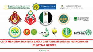 Cara memohon Bantuan zakat di setiap negeri serta borang permohonan