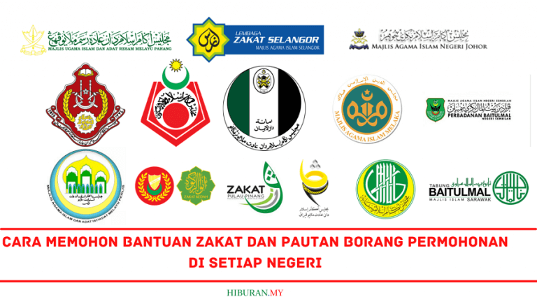 Cara memohon Bantuan zakat di setiap negeri serta borang permohonan