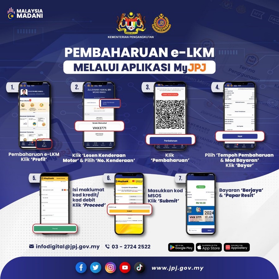 ELKM renew roadtax mjpj