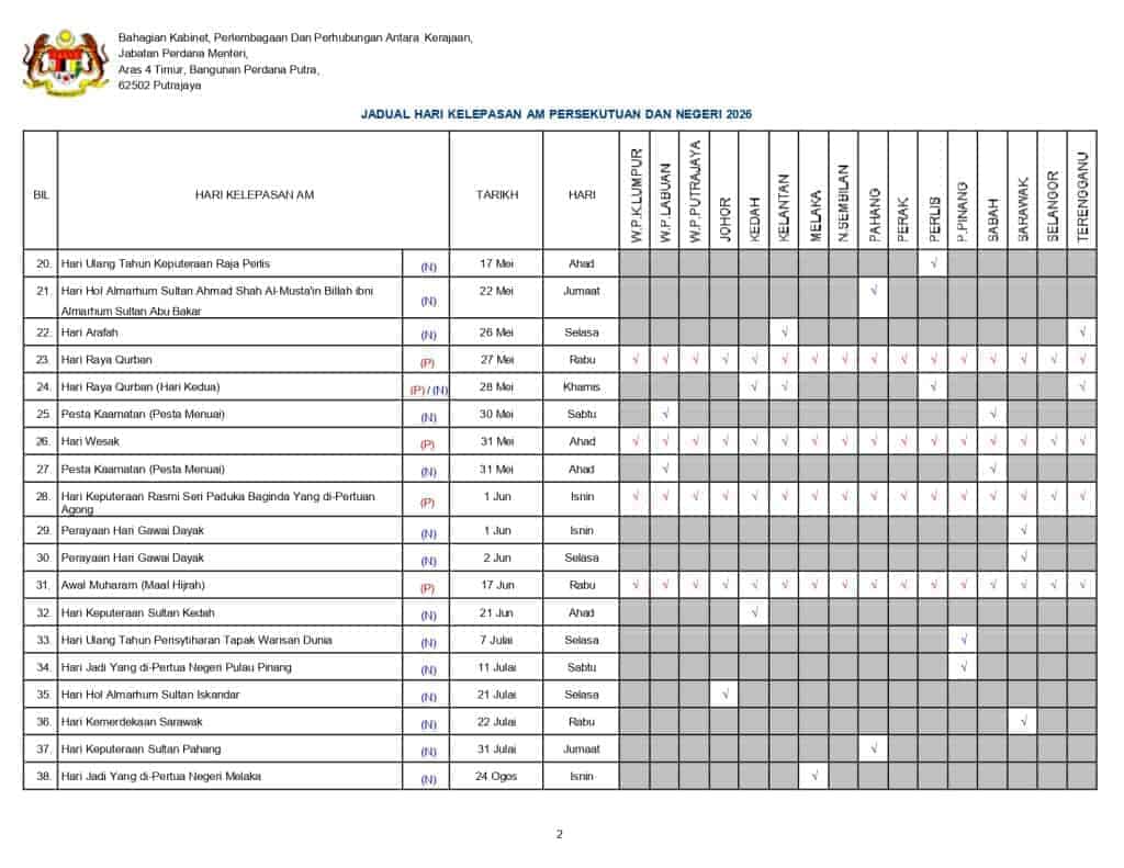 2.Hari Kelepasan Am Persekutuan & Negeri 2026
