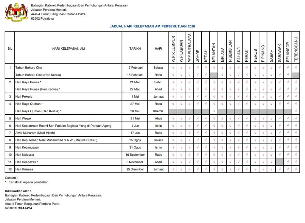 Hari Kelepasan Am Peringkat Persekutuan
