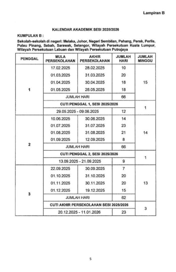 Takwin akademik Sekolah KPM B