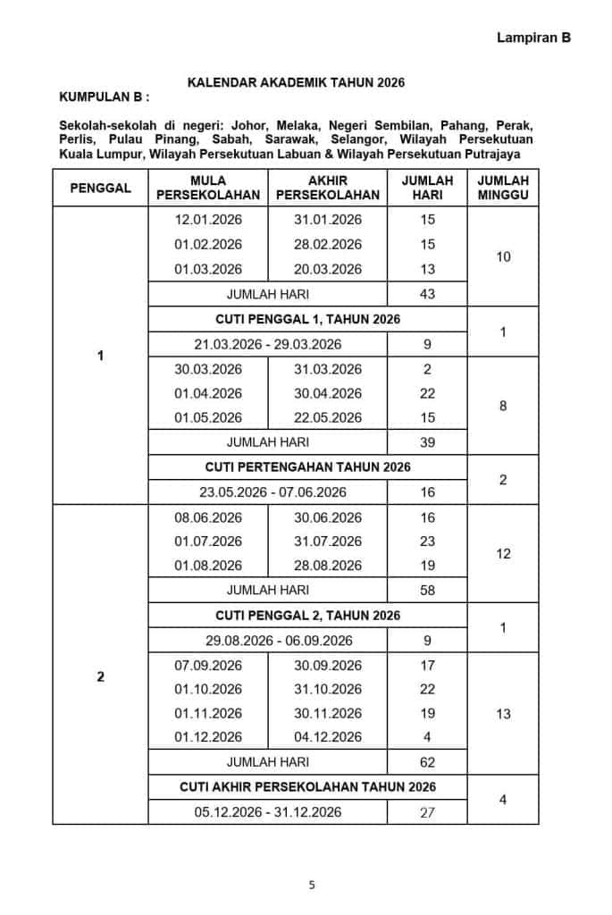 kalendar akademik 2026 2