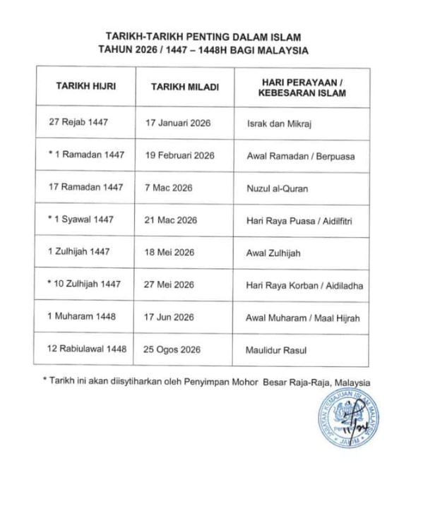 kelendar islam 2026