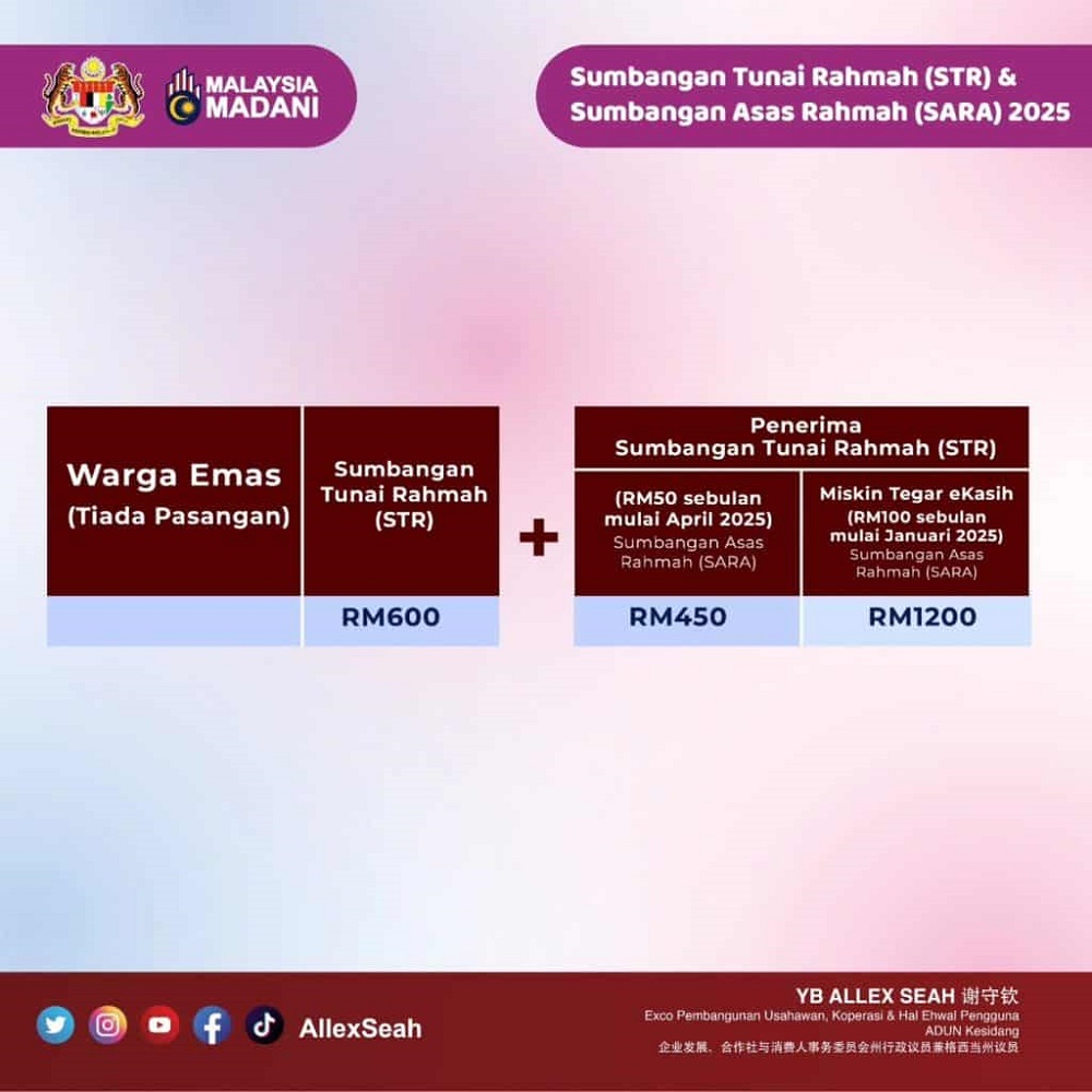 Bantuan bayaran STR SARA 2025