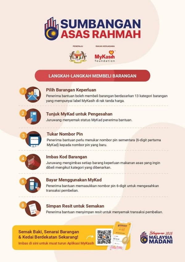 Cara beli barang mykasih