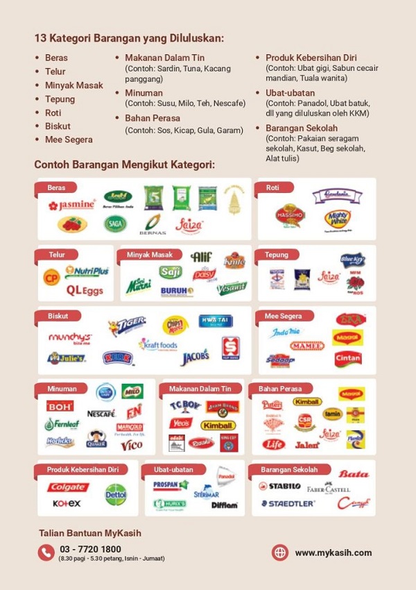 Senarai barangan Mykasih